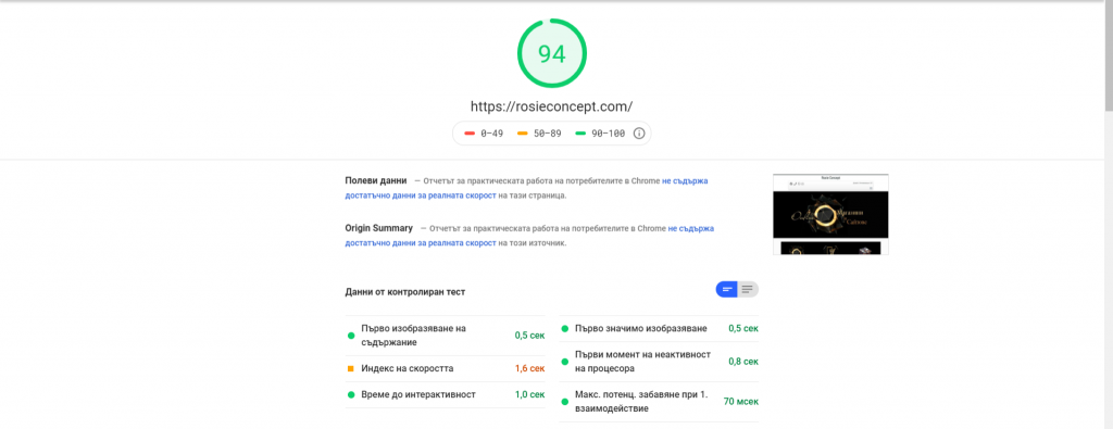 Вътрешна SEO оптимизация RosieConcept